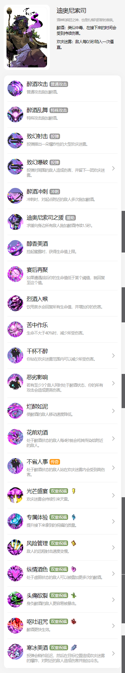 ����˹2ȫ����ף����ȫһ��