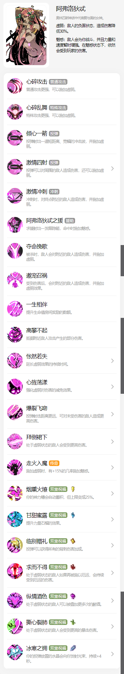 ����˹2ȫ����ף����ȫһ��