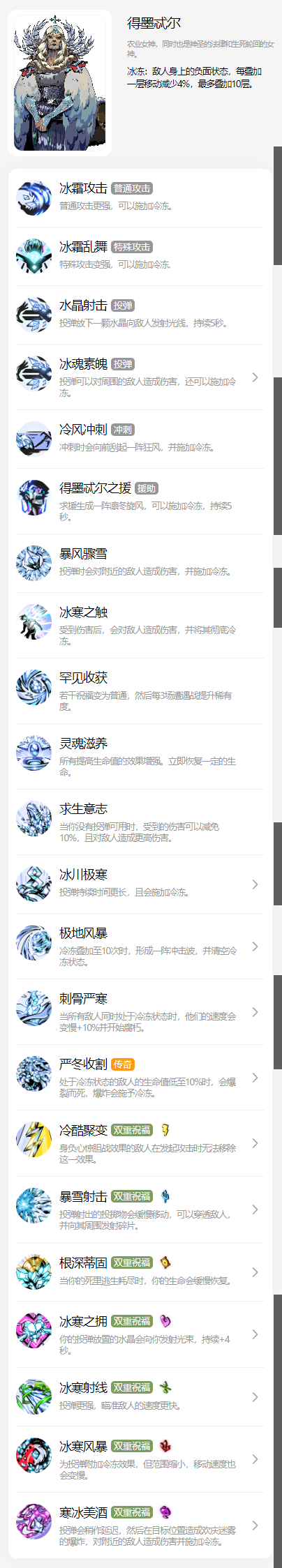 ����˹2ȫ����ף����ȫһ��