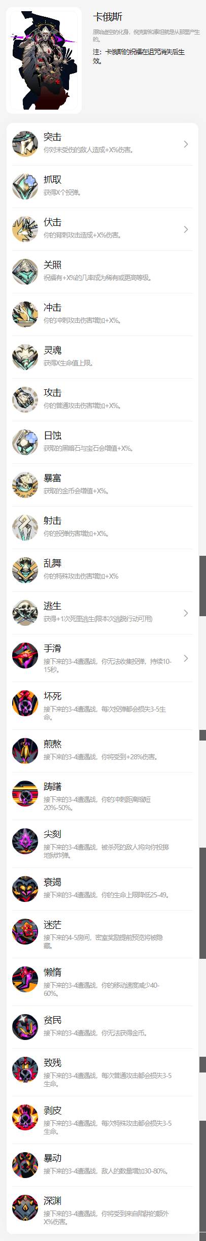 ����˹2ȫ����ף����ȫһ��