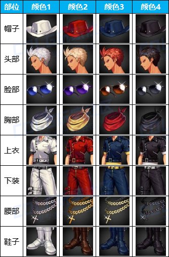 ���³�����ʿ��Դ���������������һ��