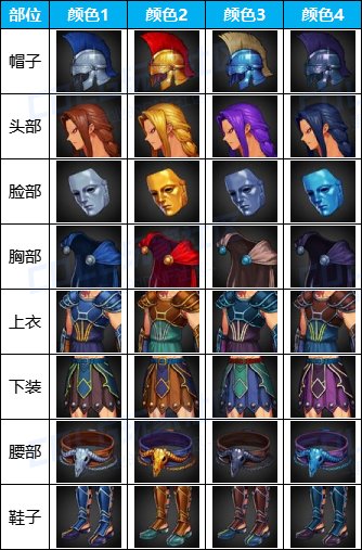 ���³�����ʿ��Դ�ŵ�δ���������һ��