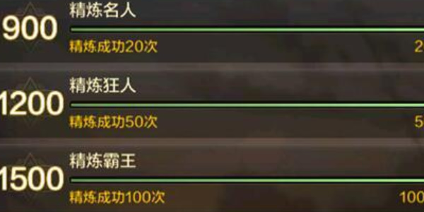 dnf���ο�������ð���ŵȼ���������