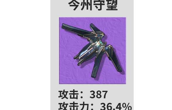 ����ά�����������䷽���Ƽ�