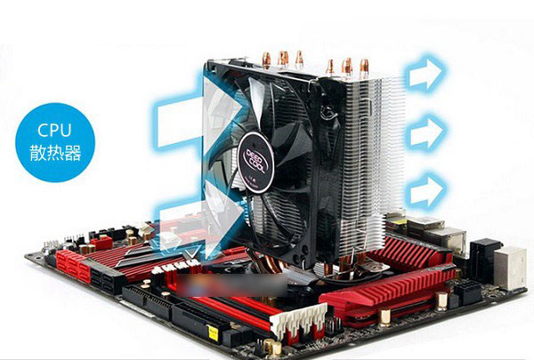 cpu��װ��ɢװ�ĸ���һ��