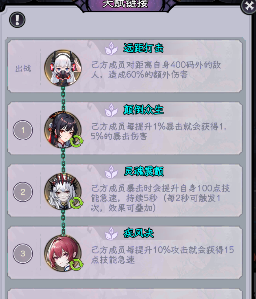 �´�Ů������սӶ��ħ����ǿ����׼����淨����