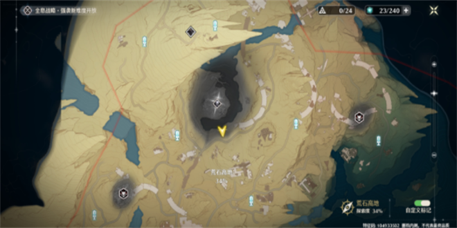 ������������λ�ô�ȫ