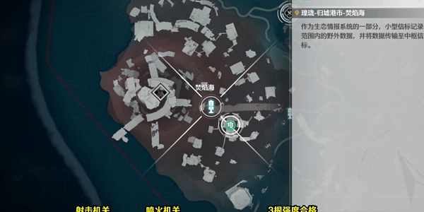 ����ʹ���ش�������λ��ȫ�ռ�����