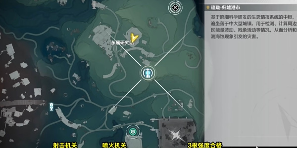 ����ʹ���ش�������λ��ȫ�ռ�����