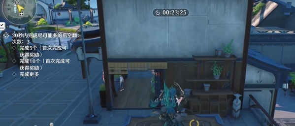 ����������ҵ��ʨ������ɹ���