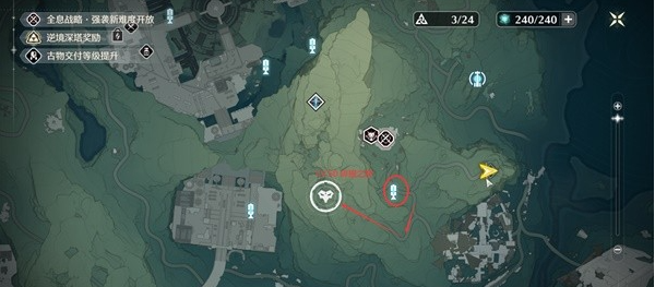 �����������ֲ�λ�ý���