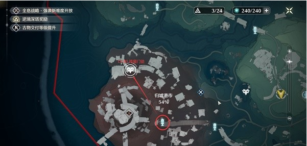 �����������ֲ�λ�ý���