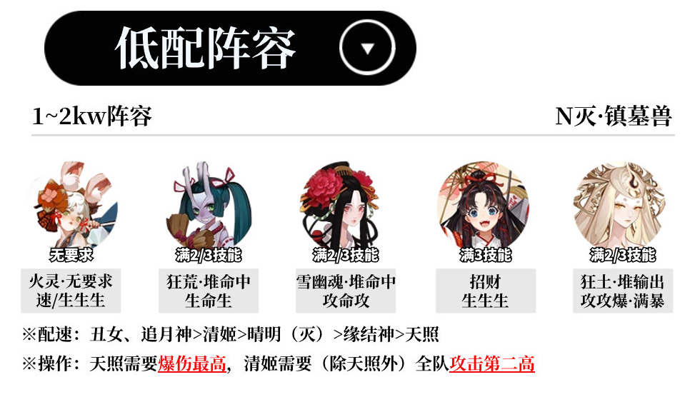 ����ʦ��¥��ս�����淨�Ƽ�