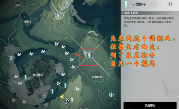 ������ө�����Աߵ�ê����뷽������