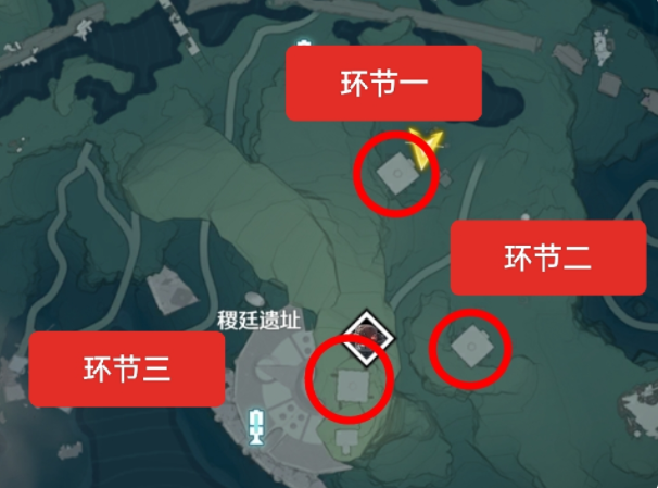 �����������˽����淨����