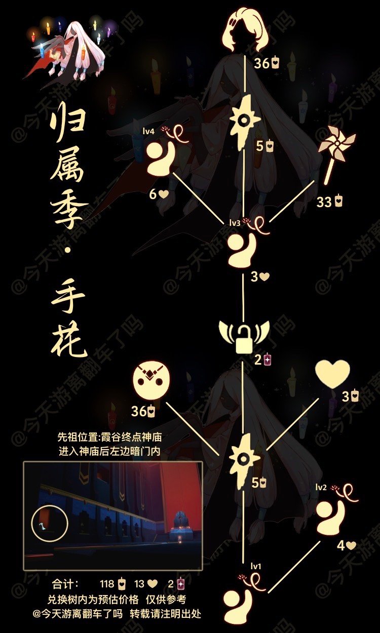 ����5.30����������˭