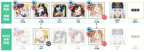 ����ʦ��¥֮��ǿ�������淨�Ƽ�