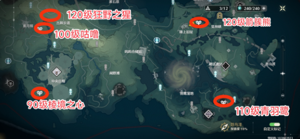 ������ɫ����boss��λ����