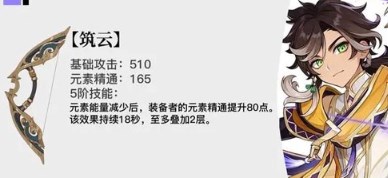 ԭ��4.7����������ȫһ��