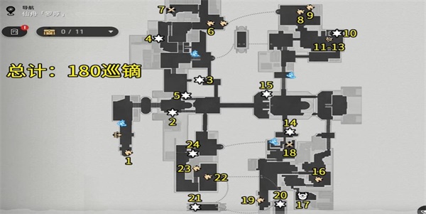 ���������������˾����λ��ȫ�ռ�����