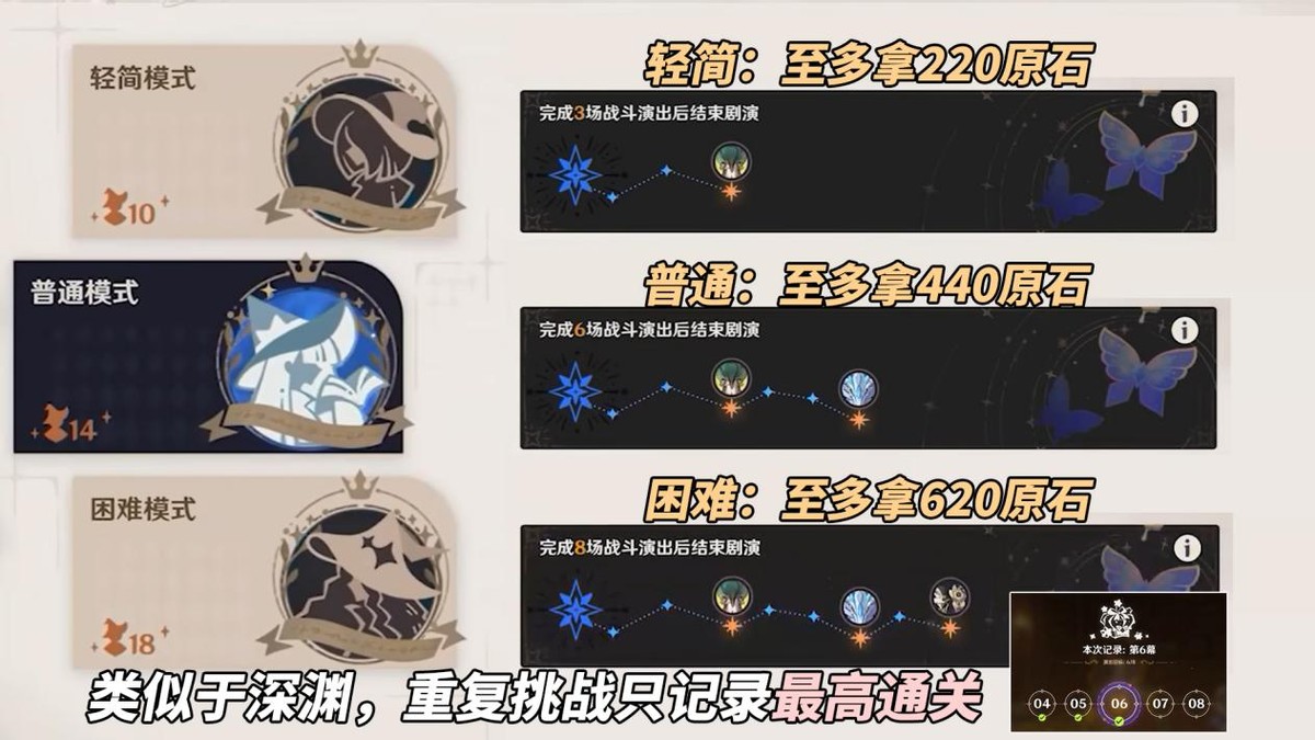 ԭ������澳��ʫ��淨����