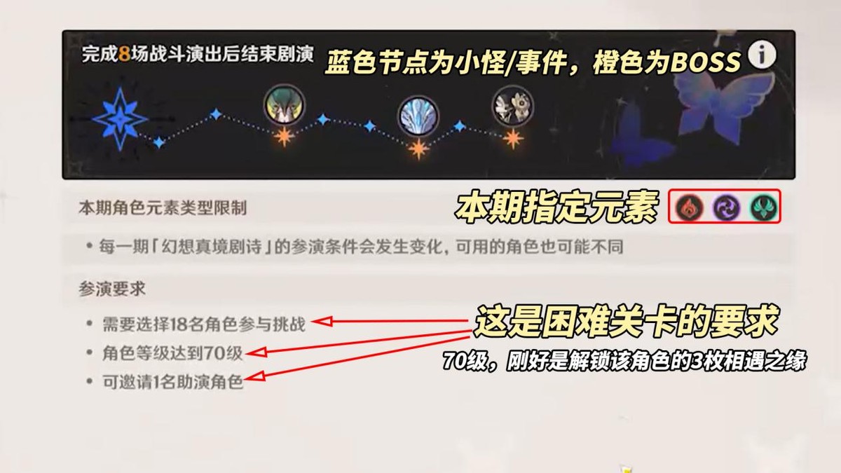 ԭ������澳��ʫ��淨����