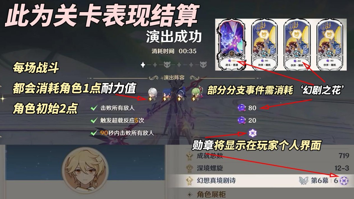 ԭ������澳��ʫ��淨����