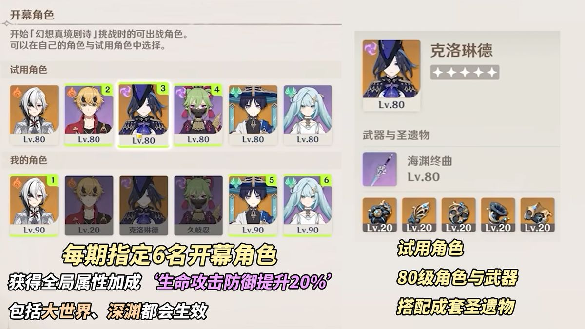 ԭ������澳��ʫ��淨����