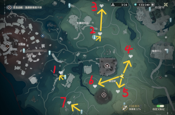 ����������з����ֵ�λһ��