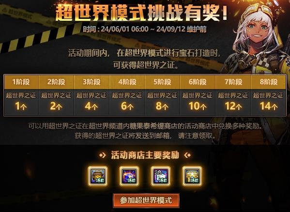 DNF������֤֮���������Ҫ���