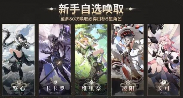 ������ȡƾ֤ʹ�ù���