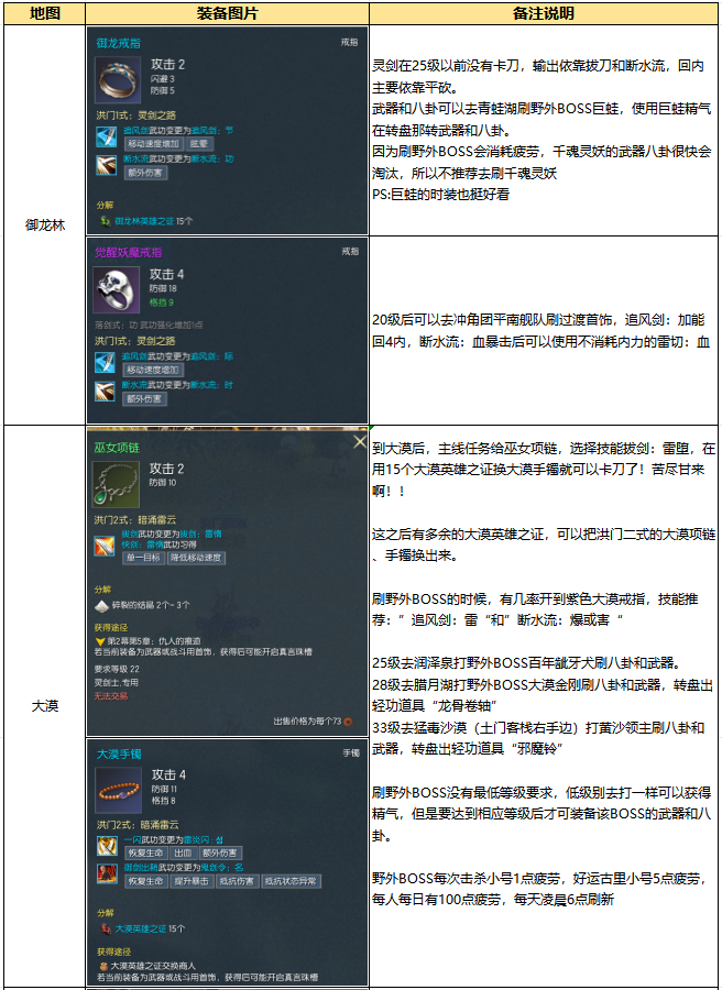 ���黳�ɷ��齣1-45��ְҵ�淨����