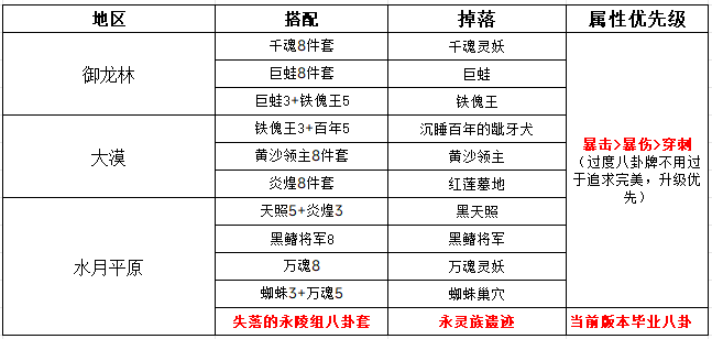 ���黳�ɷ��齣1-45��ְҵ�淨����