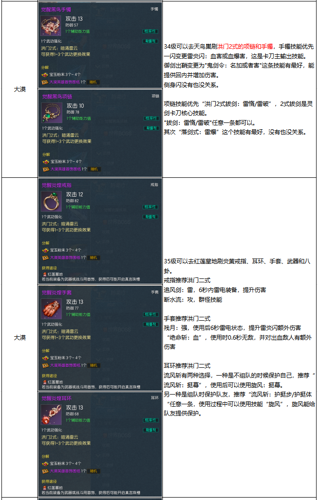 ���黳�ɷ��齣1-45��ְҵ�淨����