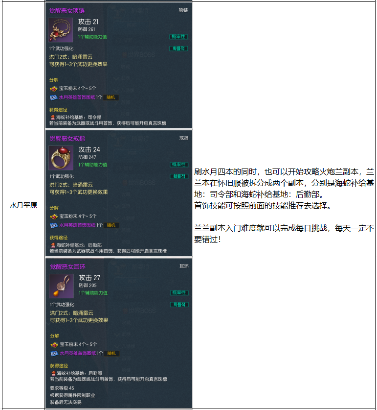 ���黳�ɷ��齣1-45��ְҵ�淨����