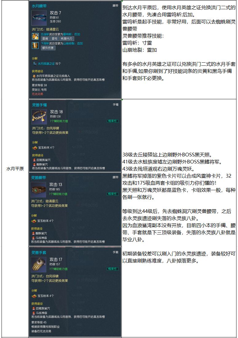 ���黳�ɷ��齣1-45��ְҵ�淨����