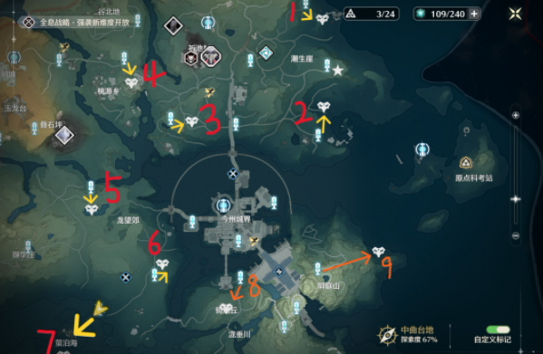 ��������̨��/���ݳǷ���������