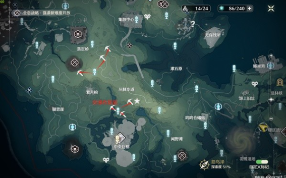 ����Ѱ��Ԫ���������Ĳɼ�