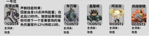 ������ˮ�������䷽��һ��