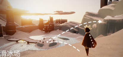 ����ϼ�ȳ�פ����λ��