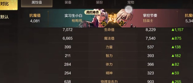 dnf����ƣ��ҩ��ô���