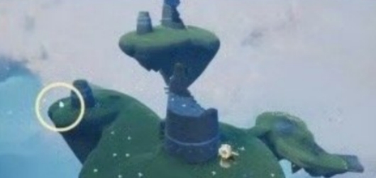 ������������λ�ý���