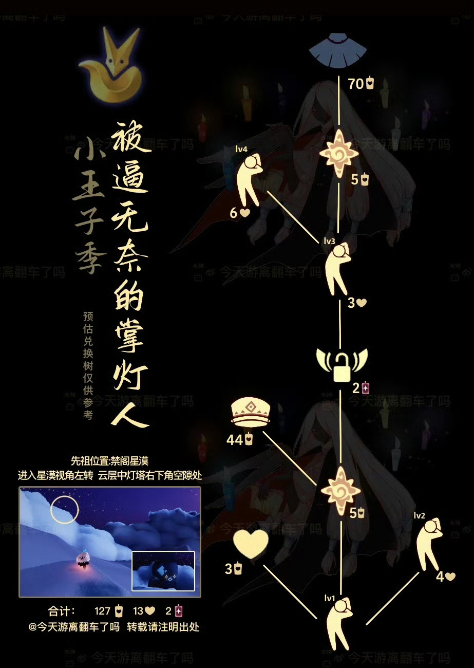 ����6.13����������˭