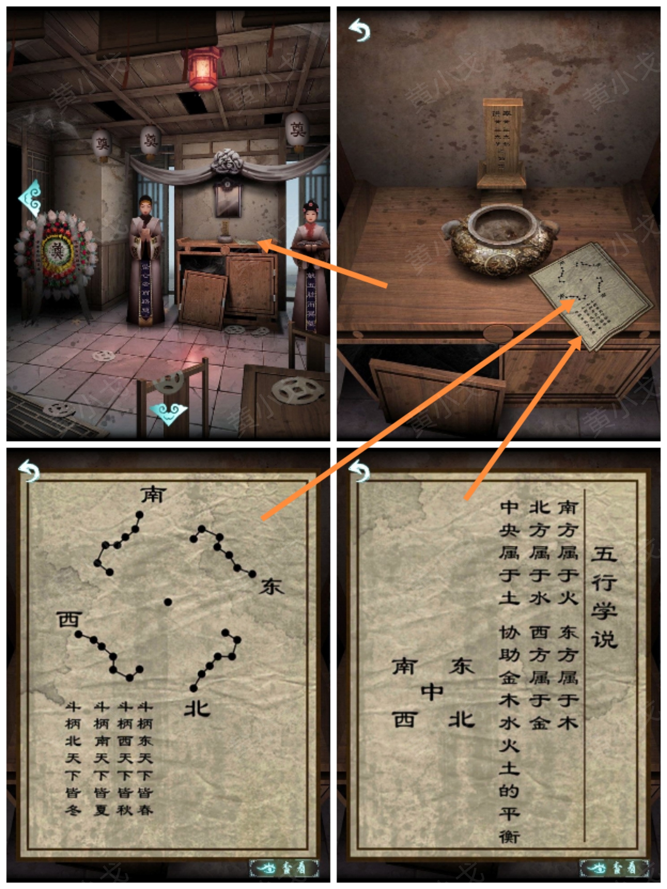 �������˼����һ��ͼ�Ĺ���