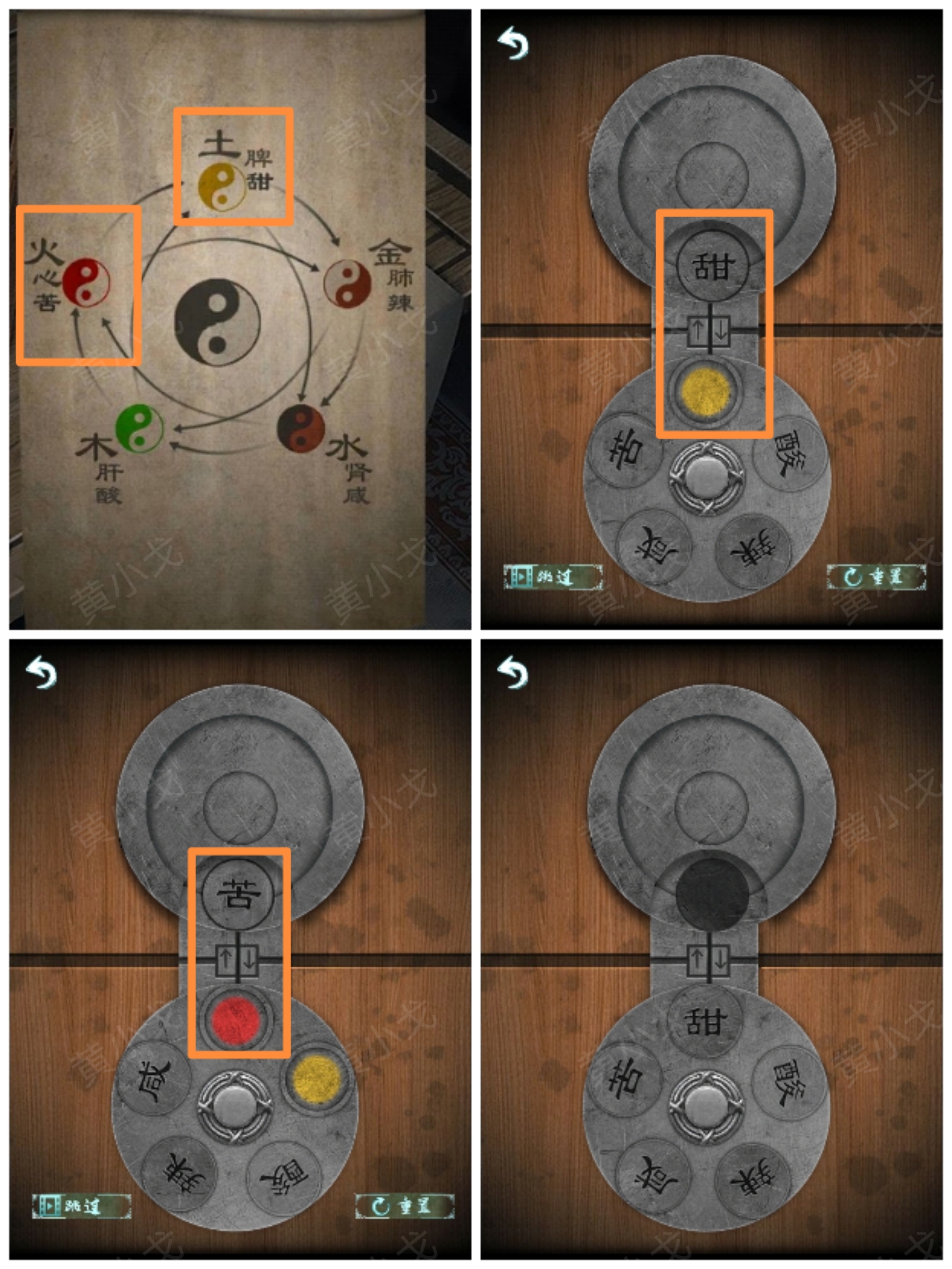 �������˼����һ��ͼ�Ĺ���