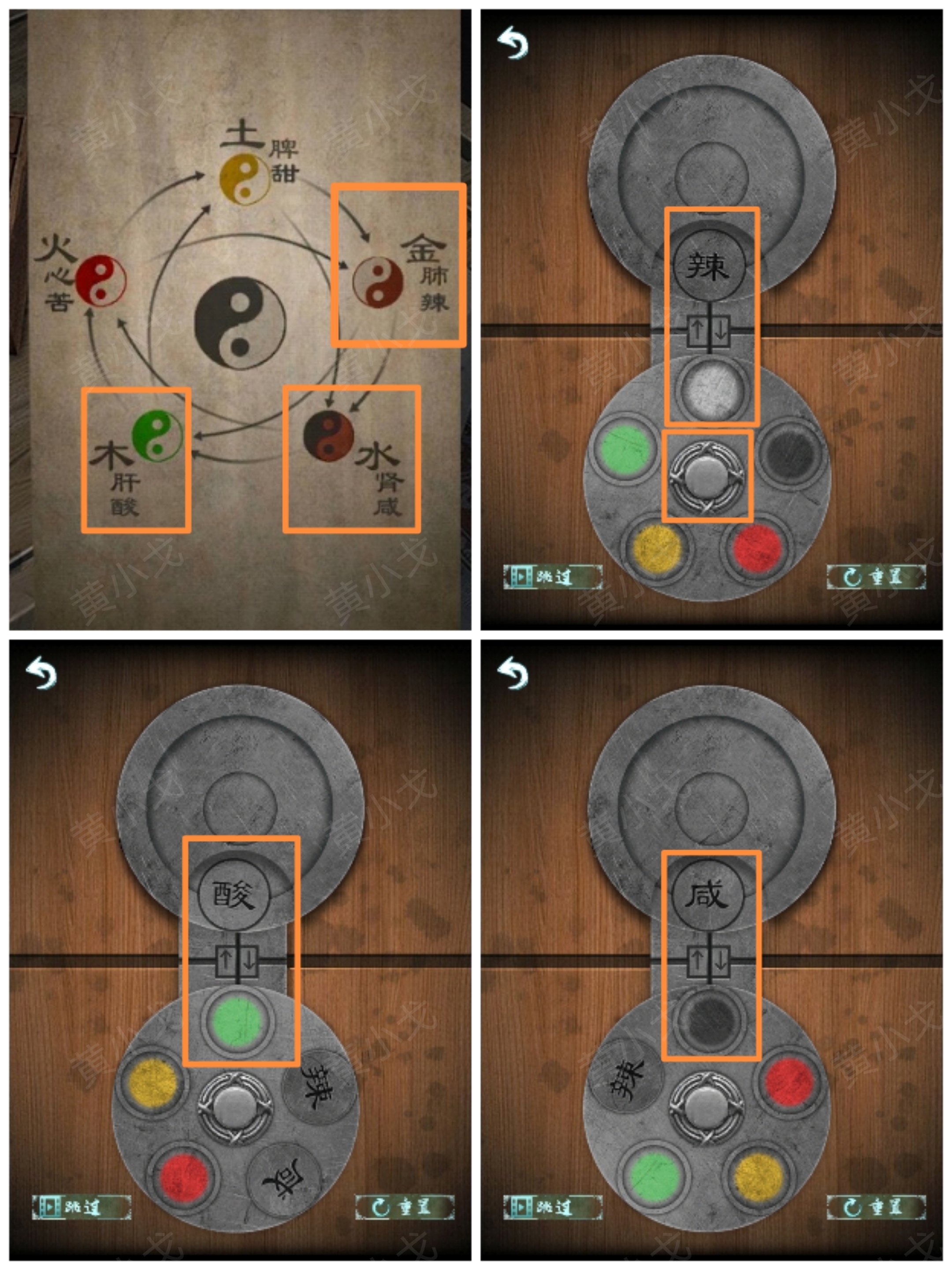 �������˼����һ��ͼ�Ĺ���