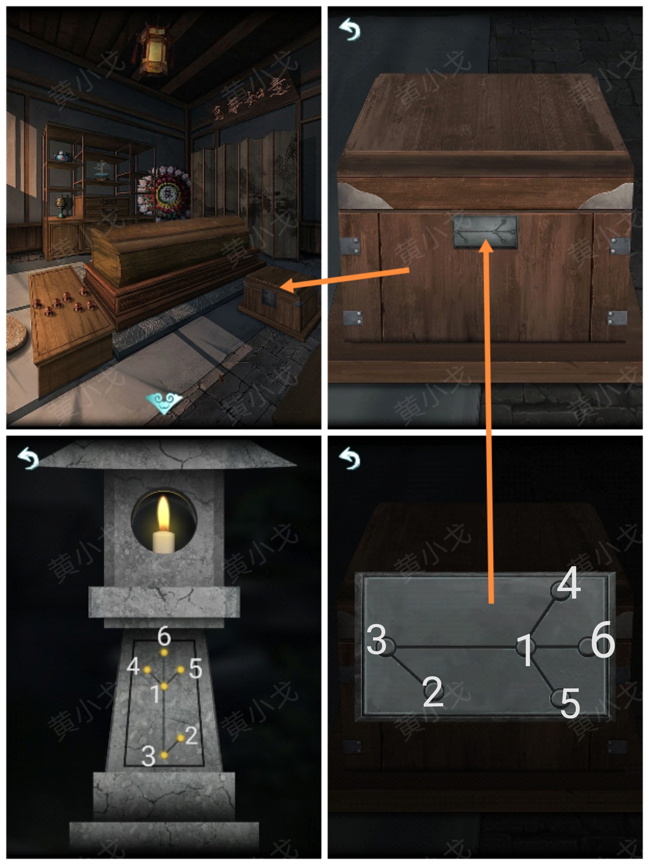 �������˼����һ��ͼ�Ĺ���