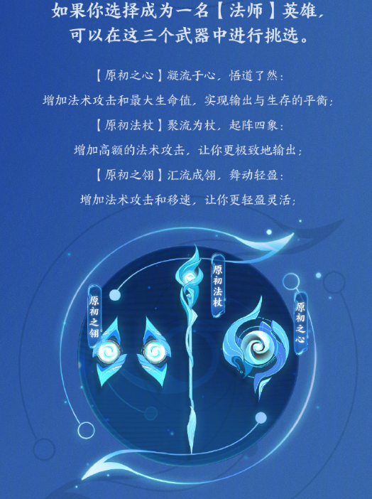 ������ҫ��Ӣ��Ԫ��֮��������ʲô