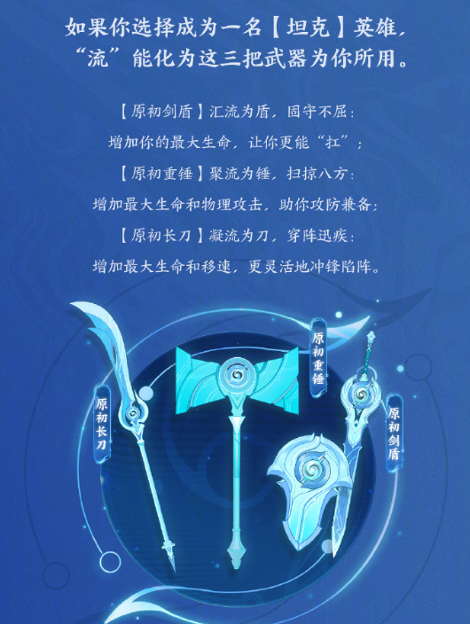 ������ҫ��Ӣ��Ԫ��֮��������ʲô