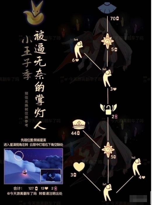 ����2024��6��13�ո�������һ�ͼ